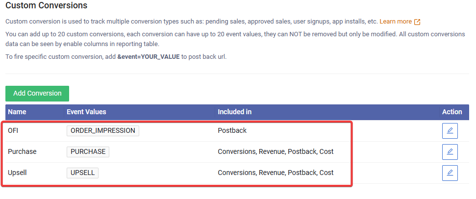 cus-conv-list.png
